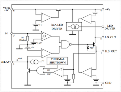 音叉液位開關PNP輸出方式驅動電路設計的優越性