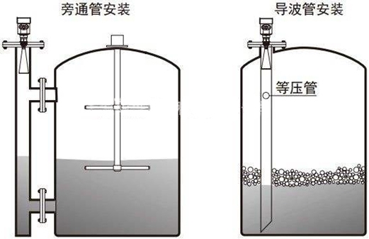 超聲波液位計在石灰石漿液測量中的問題及處理